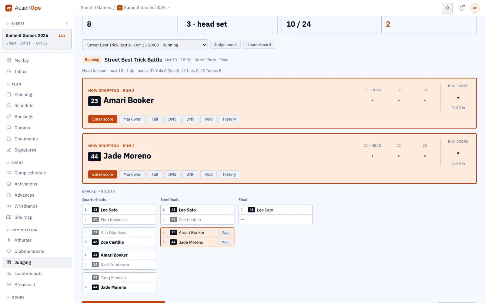 A head-to-head battle: the open matchup and the bracket from quarterfinals to final