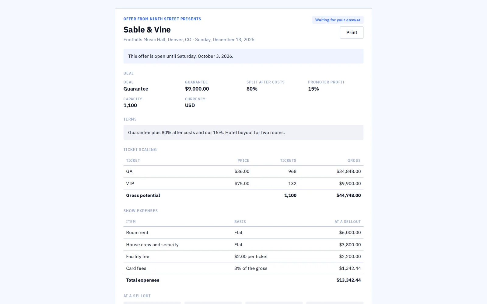 The agent’s private offer page