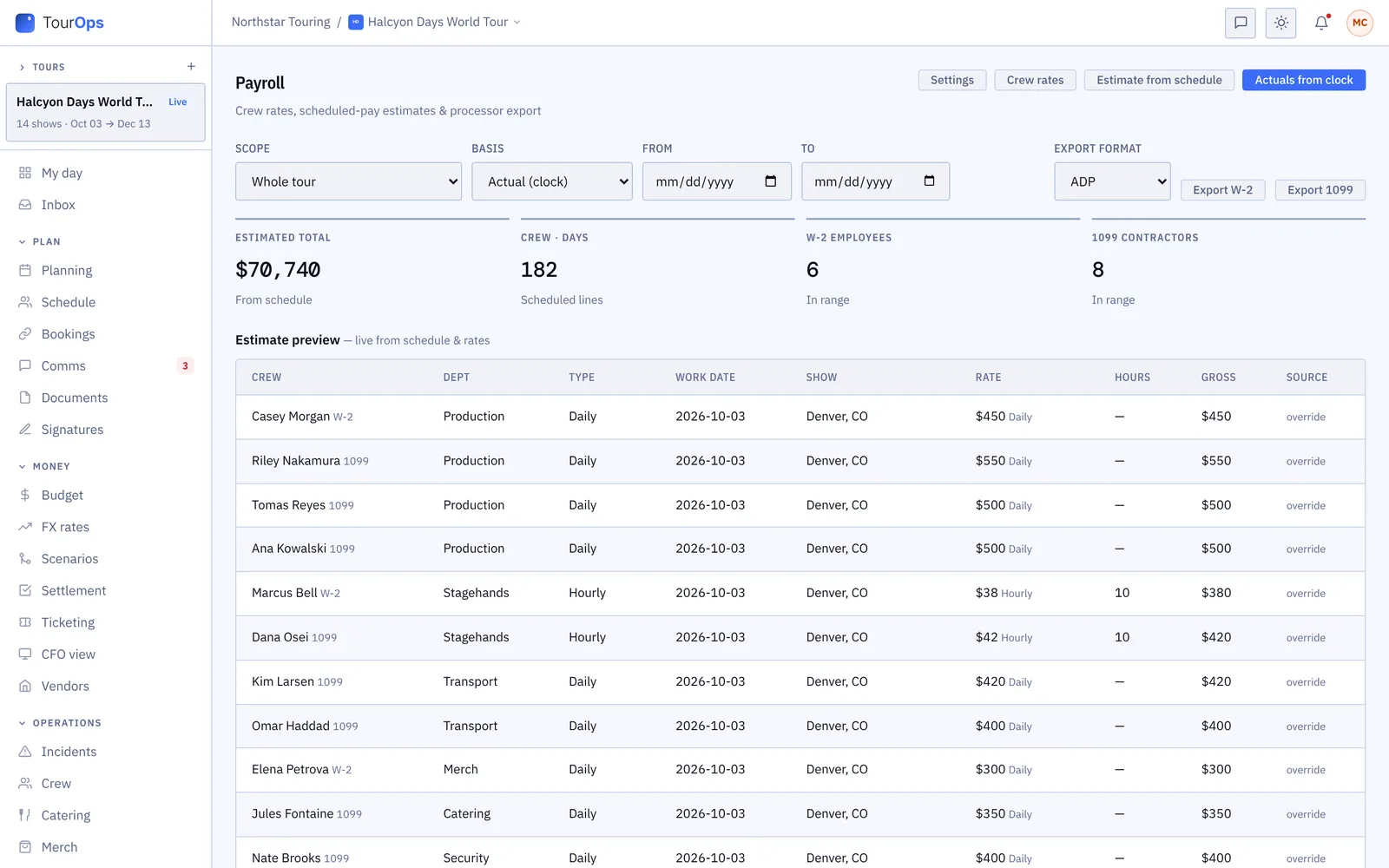 Payroll: estimates from the schedule or the clock, with the export format