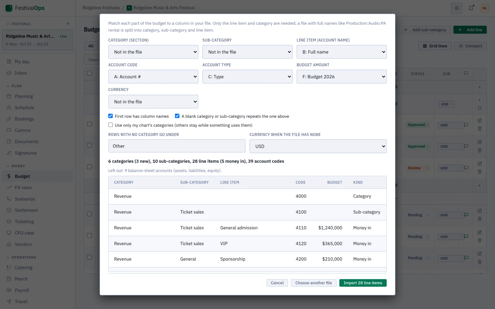 Importing a chart of accounts into the budget